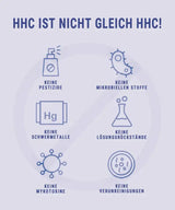 Only Grams HHC Kartusche - Blue Berry